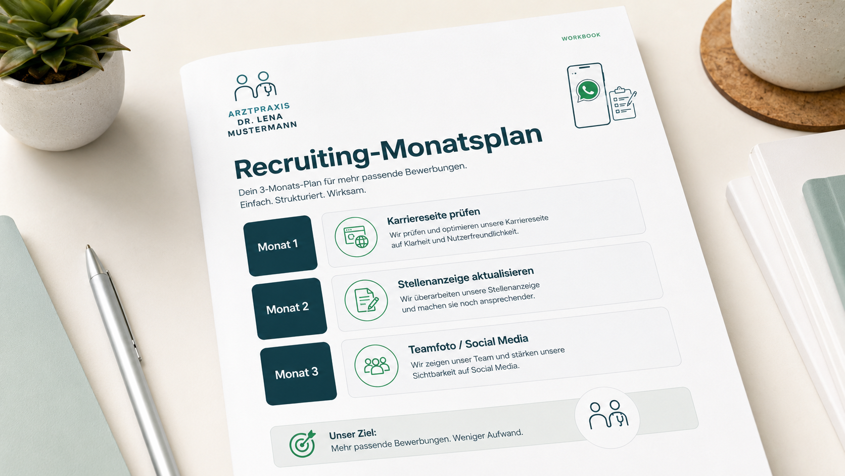 Screenshot eines Recruiting-Monatschecks für Praxen